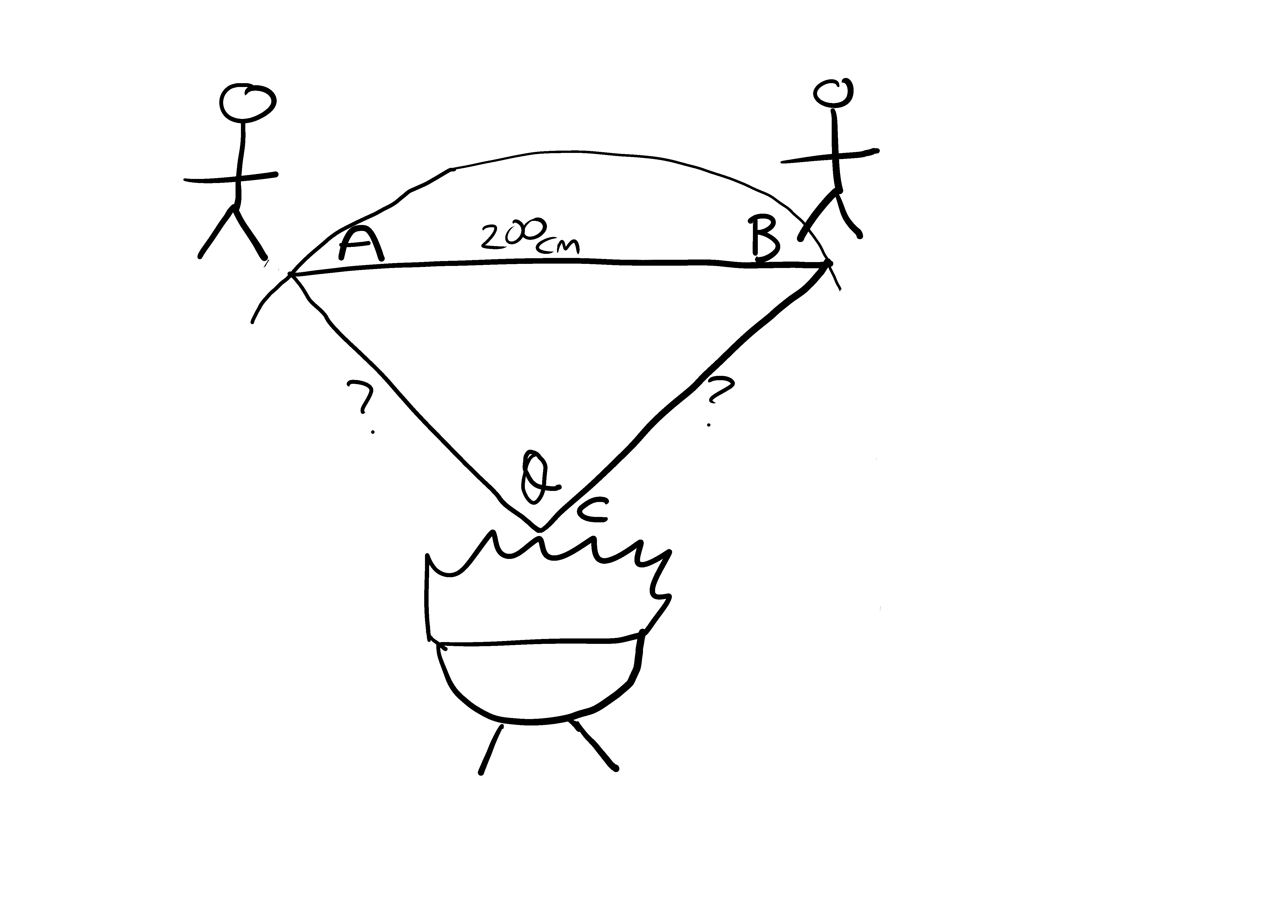 Trigonometry 03 Triangle of 2 people and a fire