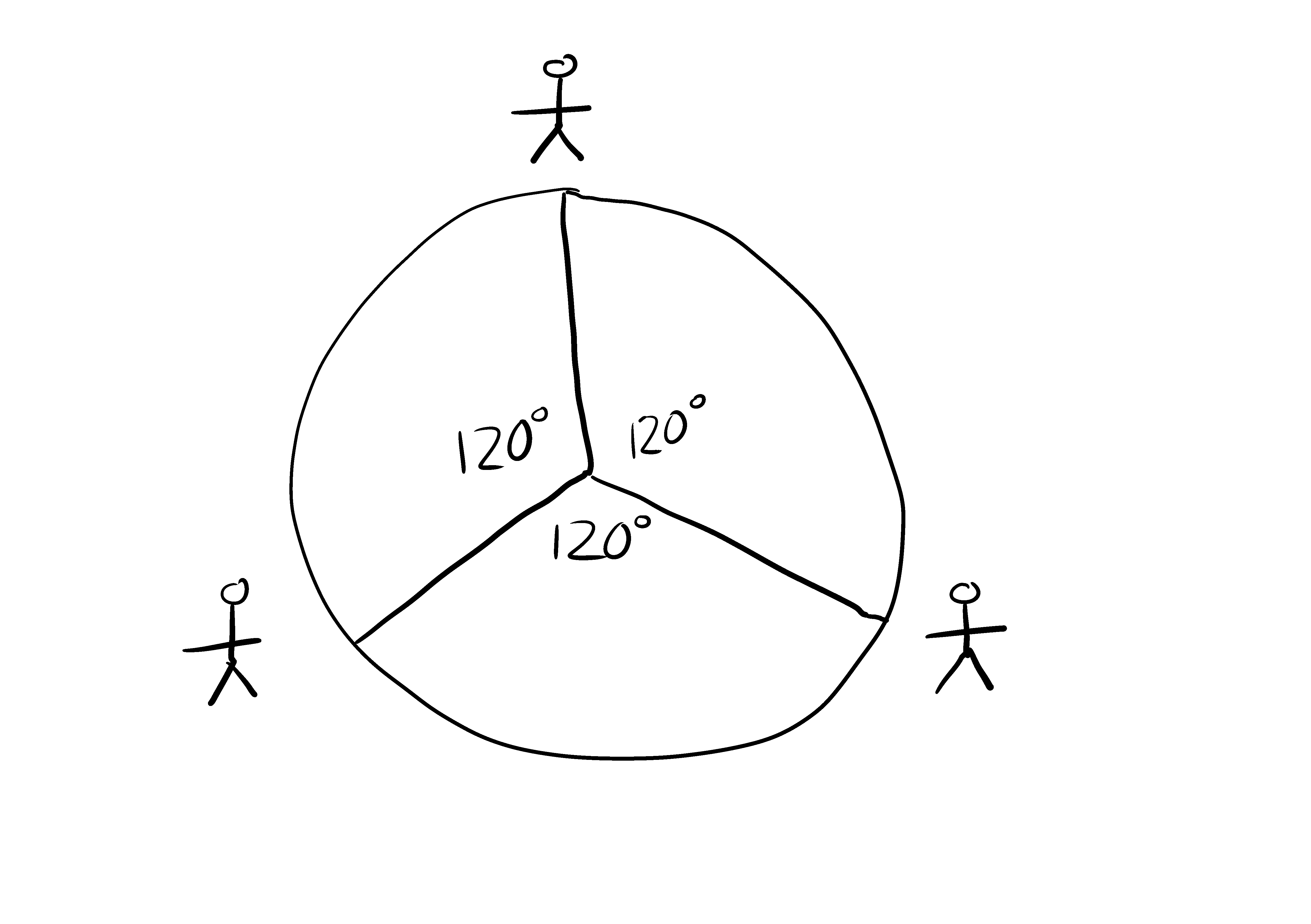 Trigonometry 04 3 segments of a circle